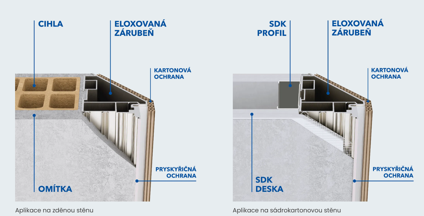 Řez zárubně KOLEKCE 40